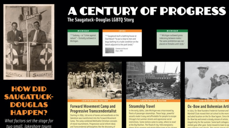 A sample display from the "Century of Progress" exhibit, titled "How did Saugatuck-Douglas Happen?" Includes several photos and text